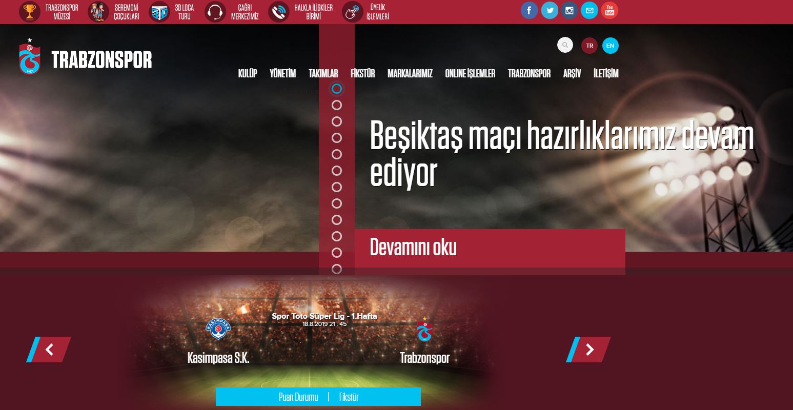 Trabzonspor Şike Operasyonu Nedir ve Ne Zaman Oldu? Anatolian Tigers